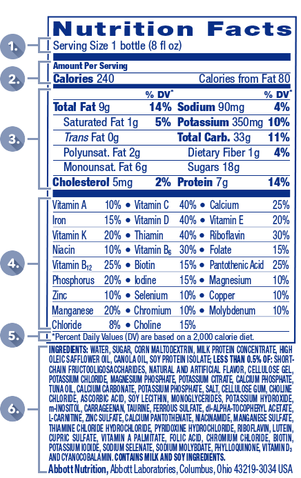 nutrition-table_tcm143-44766 pedia sure